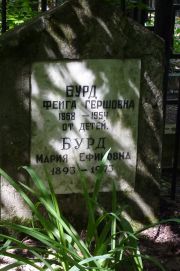 Бурд Фейга Гершовна, Москва, Востряковское кладбище